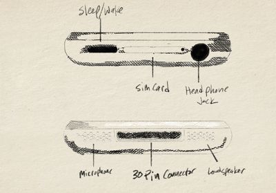 Top and bottom edges: sleep/wake button above, recessed 3.5mm headphone port and 30-pin dock connector below.